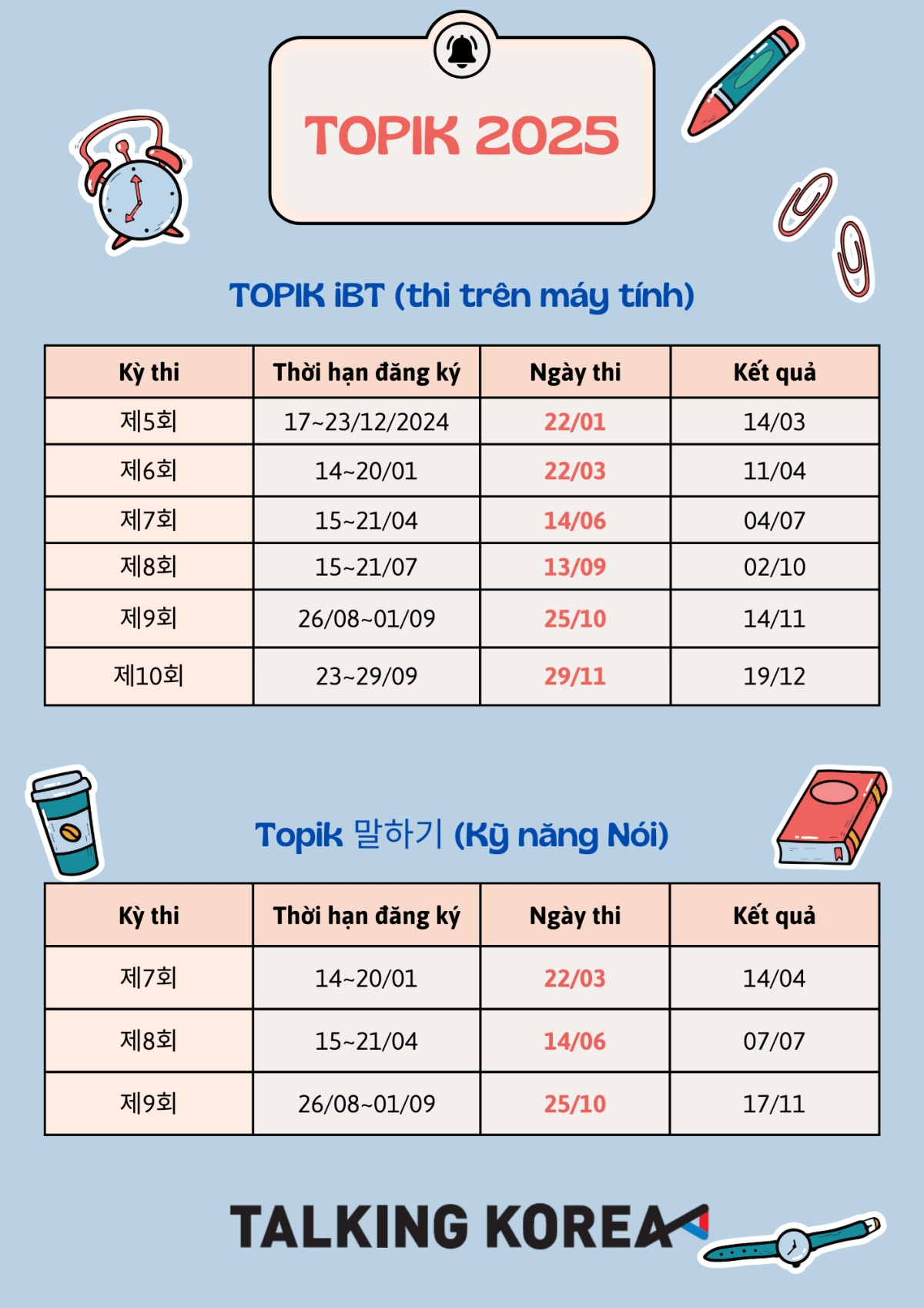 Lịch thi TOPIK chính thức 2025 ((2025년 토픽 시험 일정)